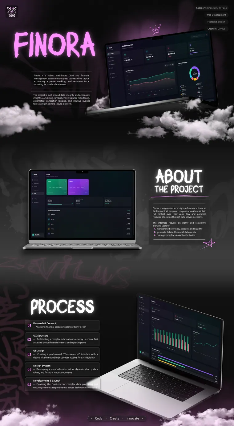 Finora case presentation