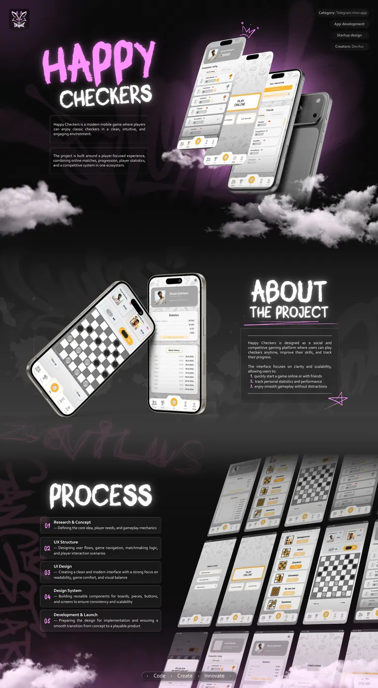 Happy Checkers case presentation