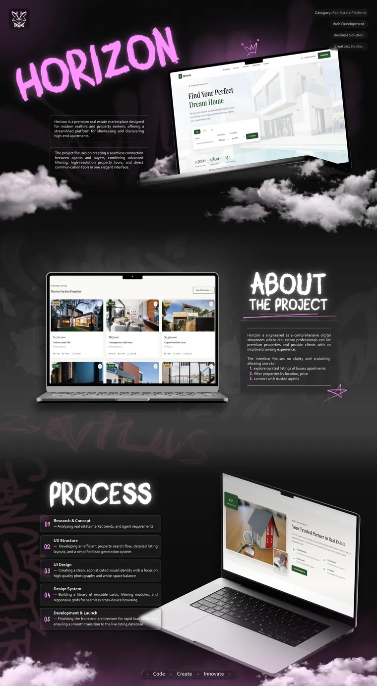 Horizon case presentation