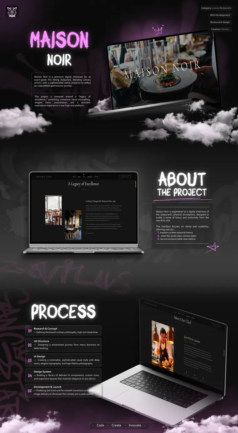 Maison Noir case presentation